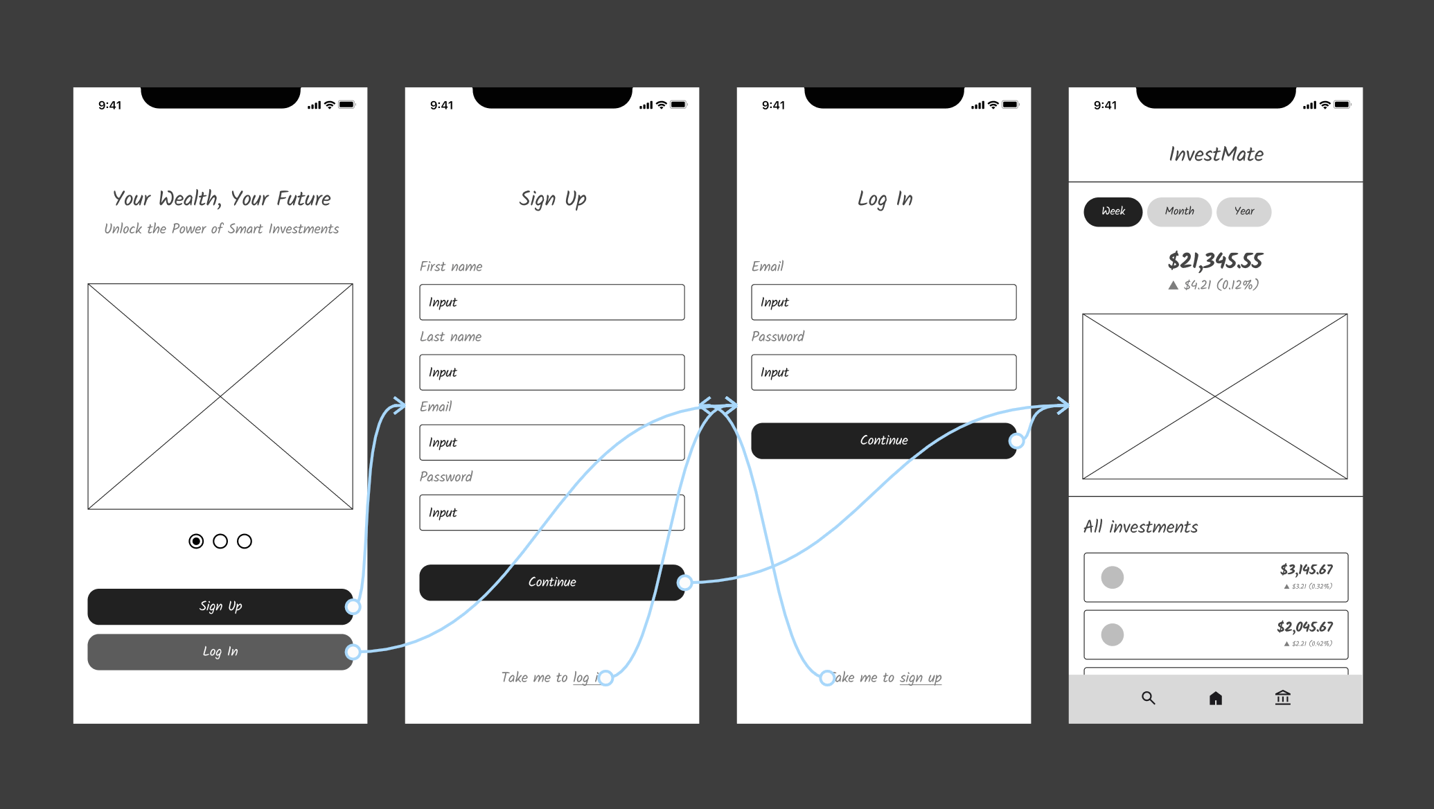 Low-Fidelity Wireframes